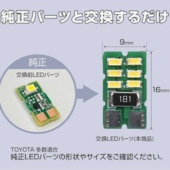 LEDバニティライト・ラゲッジライト【新品】1セットの画像