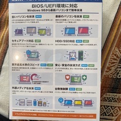 【取引中で、募集停止中】
★未開封＆未使用★データ抹消ソフト　の画像