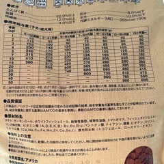 ペットフード　スーパーゴールドの画像