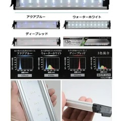 【新品未使用】GEX PowerⅢ  450　LEDライトの画像