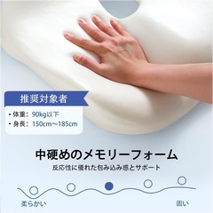 【新品未使用】椅子 クッション 坐骨神経痛 腰痛 姿勢矯正 お尻が痛くならない 体圧分散 の画像