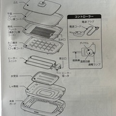中古　たこ焼きもできる網焼き風ホットプレート　平面　焼肉　たこ焼きの３プレート付　アイリスオーヤマ　APA-135-Tの画像