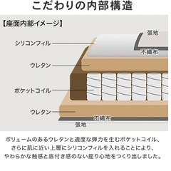 【激安！】LOWYA（ロウヤ）3人掛けカウチソファ ハイバックソファ（幅183cm）の画像