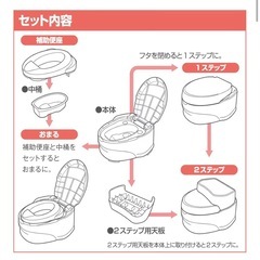 ほぼ新品【コンビ】洋式おまるでステップの画像