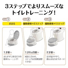ほぼ新品【コンビ】洋式おまるでステップの画像