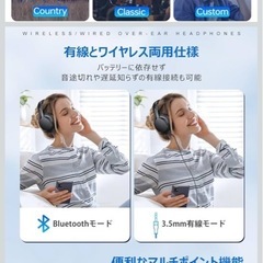 ワイヤレスヘッドホン　じゅうで充電式の画像
