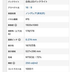 ゲーミングモニター　acerの画像