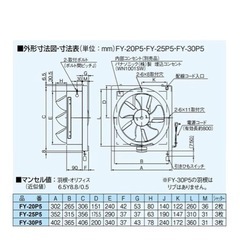 Panasonic 換気扇　新品未使用品の画像