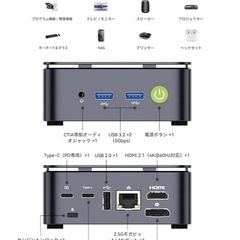 【新品未開封】GMKtec ミニPC ミニパソコン　Ryzen 5 3500U搭載 Win11 Pro16GB+256GB の画像