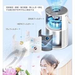 空気清浄機の画像