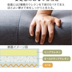 引き取り限定ロータイプ3人がけソファーベッドの画像