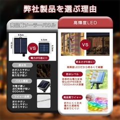 新品　クリスマス イルミネーション ソーラー 屋外 3m はしご サンタクロース リモコン付き ガーデンライトの画像