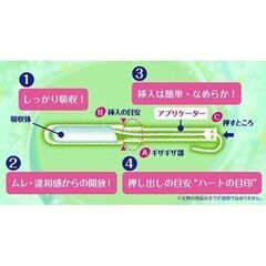 【非対面】新品未開封　ソフィ ソフトタンポン スーパー 多い日用 ９コ入①の画像