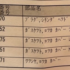 スバル純正品EJ20用タペットカバーパッキンの画像