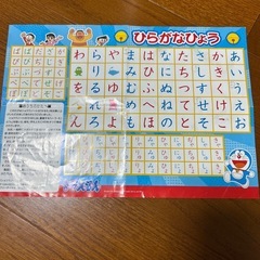 ドラえもん　かるたの画像
