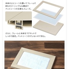 犬用トイレトレーの画像