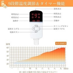 ペット用ホットカーペット カバー2枚付き ペットヒーター 猫 犬 9段階温度調節 タイマー機能 ペット加熱パッド 噛み癖対策 カバー 45*45cm 加熱防止 暖房器具 小動物対応の画像