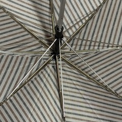 (お取引中)未使用品 SAPPORO BEER COOL DRY 折り畳み傘の画像