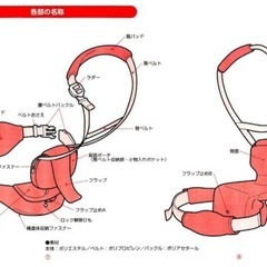 ニンナナンナ　抱っこひもの画像