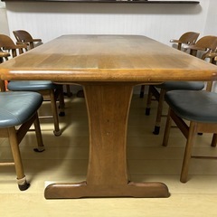 ダイニングセットの画像