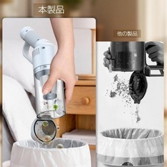 掃除機 コードレス 18000pa強力吸引 5種類ノズル HEPAフィルターの画像