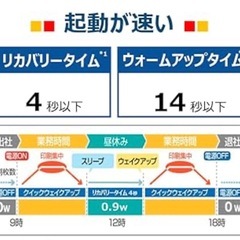 canon A4 モノクロ レーザービームプリンター Satera LBP244 新品　未開封の画像