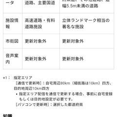 ★最新更新版 トヨタ純正SDナビ用★全国地図版地図データディスクの画像