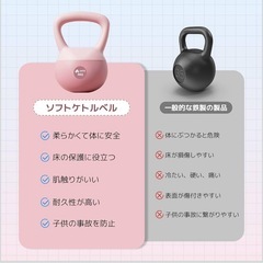ケトルベル5キロ　グリーンの画像