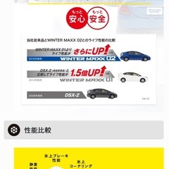 【冬用SUVタイヤ】ダンロップ WINTER MAXX WM02  225/60-17 99Q フォレスター、アルファード、ベルファイヤの画像