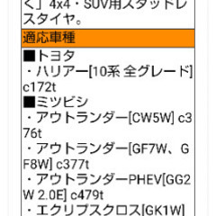 新品未使用スタッドレスセット　の画像