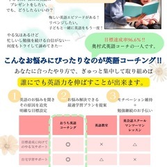 【お子様の英語教育/パーソナル英語コーチング】お子様の英語教育に悩んでいませんか？その悩みを保育士・社会福祉士の資格を持ち、かつ英語教育の専門家が解決します！お子様の英語教育がママが自宅で語りかけるだけでOK！最も効果的な方法を無料で体験してみませんか？無料体験セッションは今だけ！お急ぎください‼の画像
