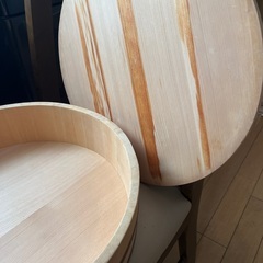 すしおけの画像