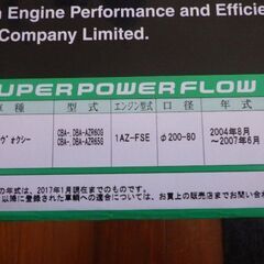 ノア/ヴォクシー用　HKSスーパーパワーフロー　新品未使用の画像