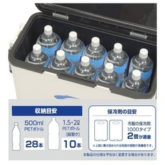 クーラーボックスの画像