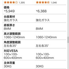 FITUEYES テレビスタンド 32～60インチ対応の画像