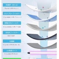 空気清浄器の画像