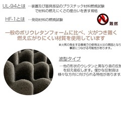 【お得！総額:約15,000円】吸音材15枚セット(50×50cm 厚み5cm)の画像