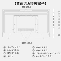 50インチ　液晶テレビ　YouTube見れます！の画像