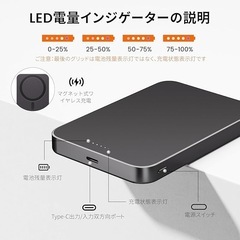 モバイルバッテリー 10000mAh マグネット式 Type-C入出力 PSE認証済 ワイヤレス充電器 軽量 薄型  iPhoneの画像