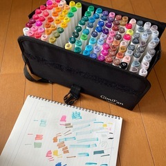 GimiFan マーカーペン 120色 セットの画像