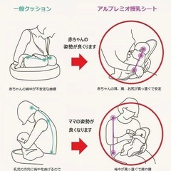 アルプレミオ 授乳シートの画像