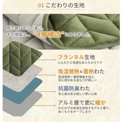 ソファーカバー　3人掛け　ネイビーの画像