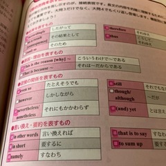 アスク　はじめての英検準２級総合対策の画像