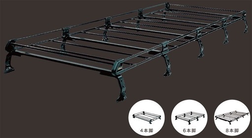 軽自動車用　ルーフキャリア