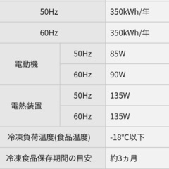 【11/16中の引渡し】パナソニック ノンフロン冷蔵庫の画像