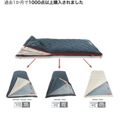 Coleman マルチレイヤースリーピングバッグ 寝袋 コールマンの画像