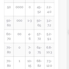 ベビーロンパース ハチ noo Australiaの画像