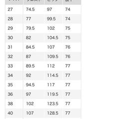 ワイドストレートジーンズ　ユニクロ
の画像