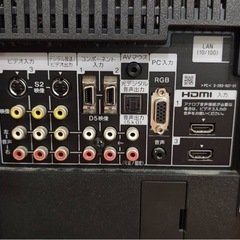 テレビ：動作確認済みの画像