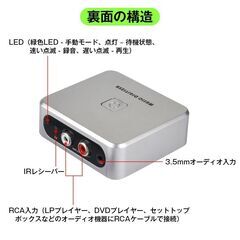 オーディオキャプチャー MP3 デジタル変換 USBメモリ SDカード 保存 PC不要 カセット レコード MD CD ラジオ テレビ 録音 再生 コンパクト オーディオレコーダーの画像